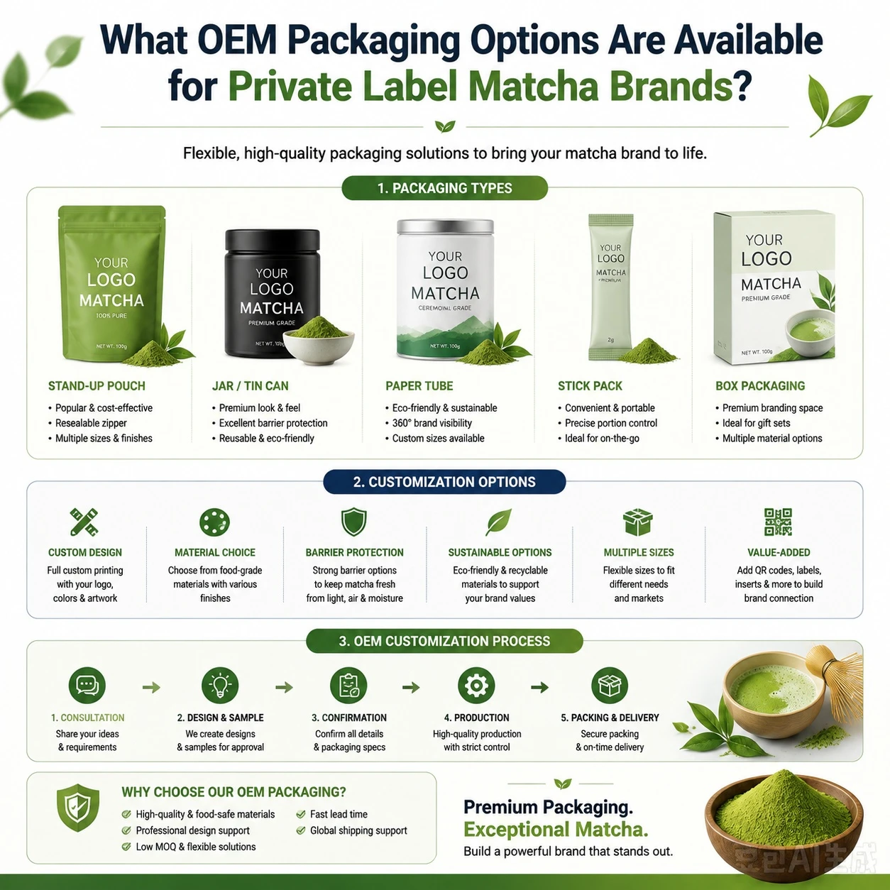 Creatine Matcha Powder